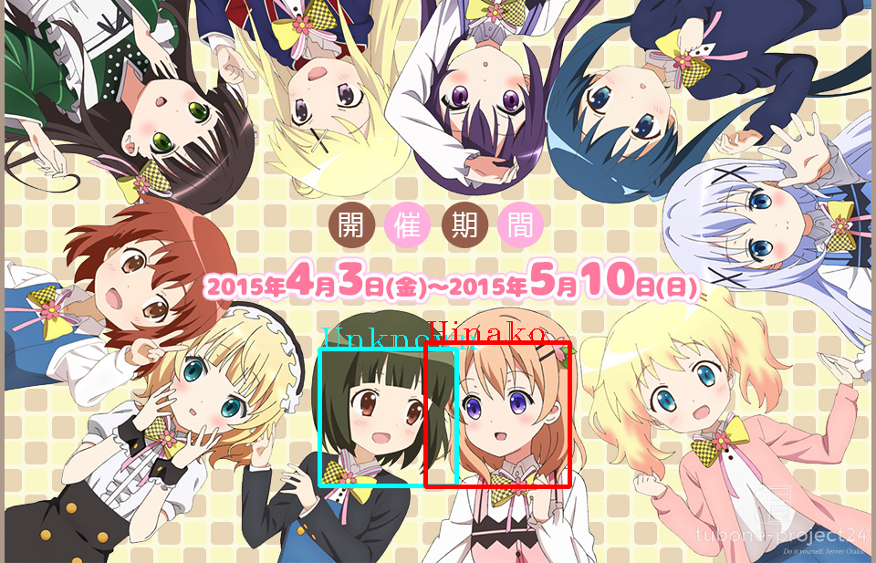 きんモザとごちうさのコラボ画像での分類結果その1